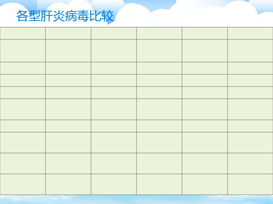 医学微生物肝炎病毒课件.ppt_第3页