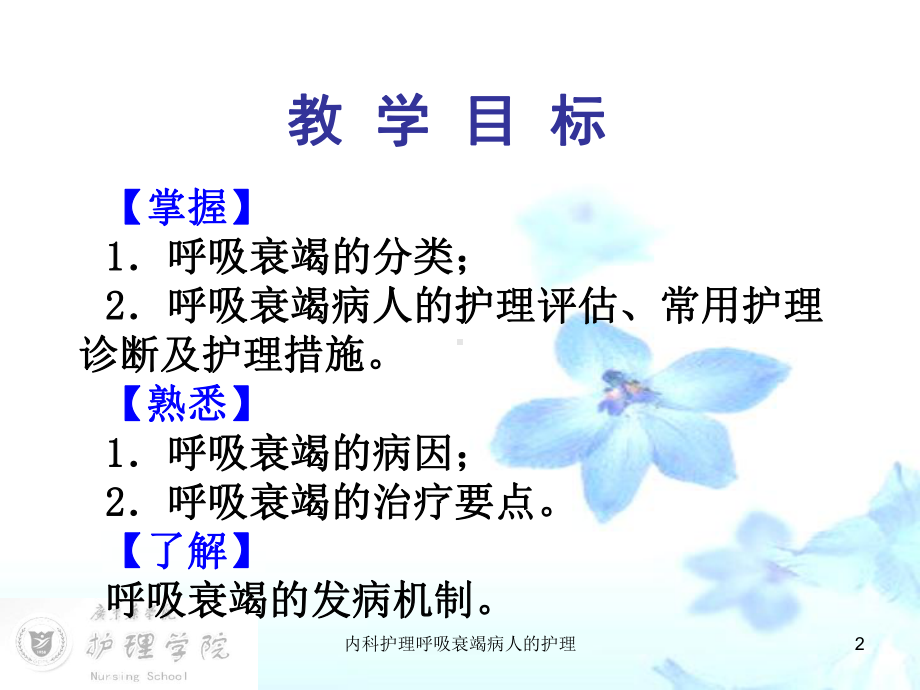 内科护理呼吸衰竭病人的护理课件.ppt_第2页