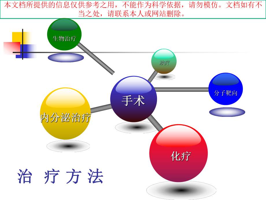 乳腺癌内分泌治疗的基本策略培训课件.ppt_第1页