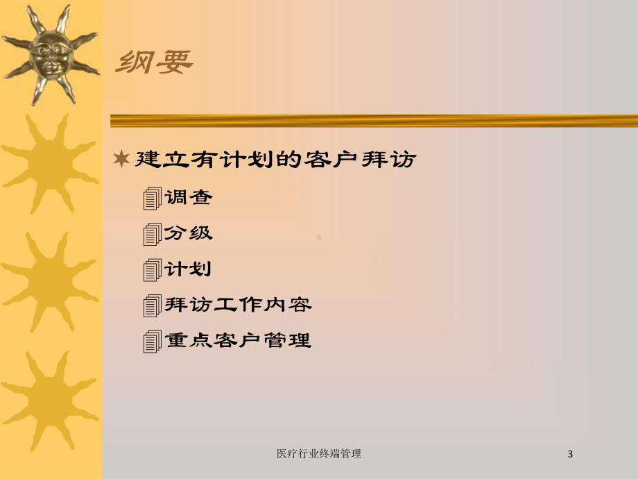 医疗行业终端管理培训课件.ppt_第3页