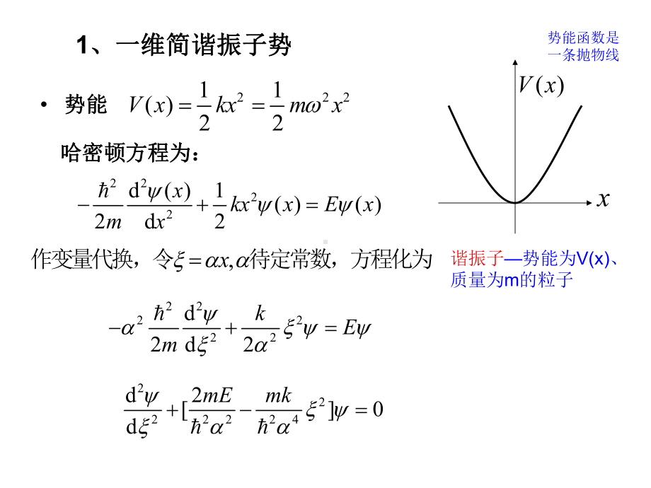 原子物理-量子力学3课件.ppt_第2页