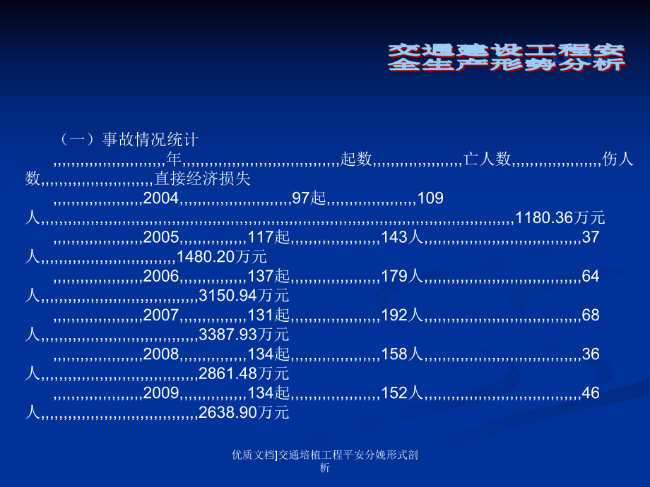 优质]交通培植工程平安分娩形式剖析课件.ppt_第3页