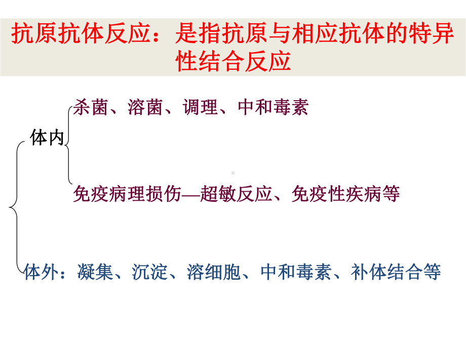 医学体外抗原抗体反应概述培训课件.ppt_第2页