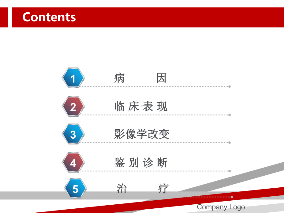 发育性髋关节发育不良72153课件.ppt_第3页