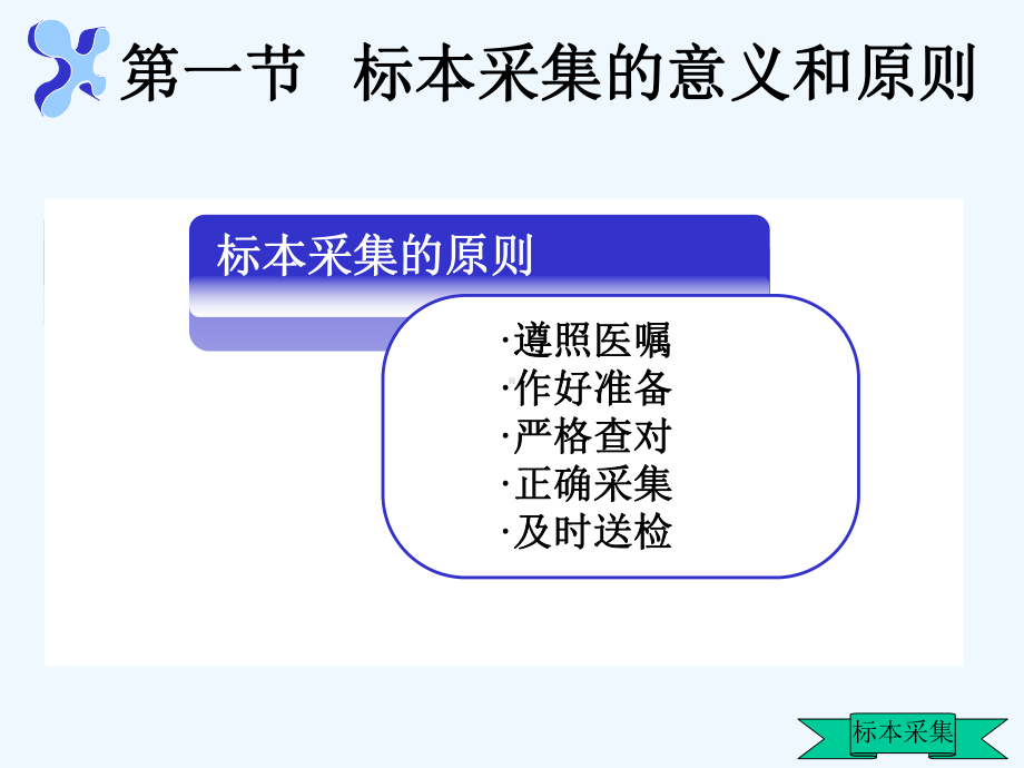 基础护理学第18章标本采集课件.ppt_第3页