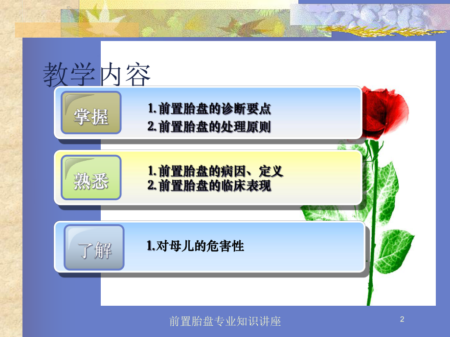 前置胎盘专业知识讲座培训课件.ppt_第2页