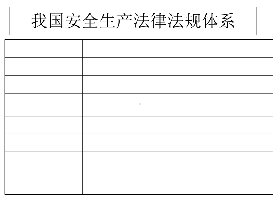 危险化学品行业法律法规课件.ppt_第2页