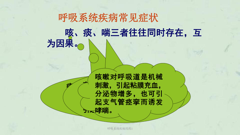 呼吸系统疾病用药1课件.ppt_第2页