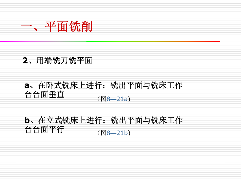 初级铣工培训课件第十一章-初级铣削工艺知识(简化).ppt_第3页