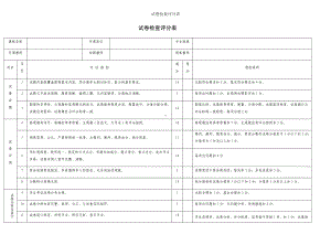 试卷检查评分表参考模板范本.docx