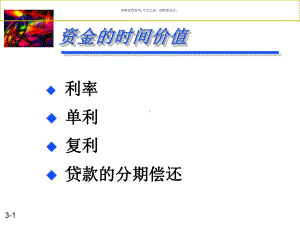 医疗行业企业资金的时间价值讲义课件.ppt