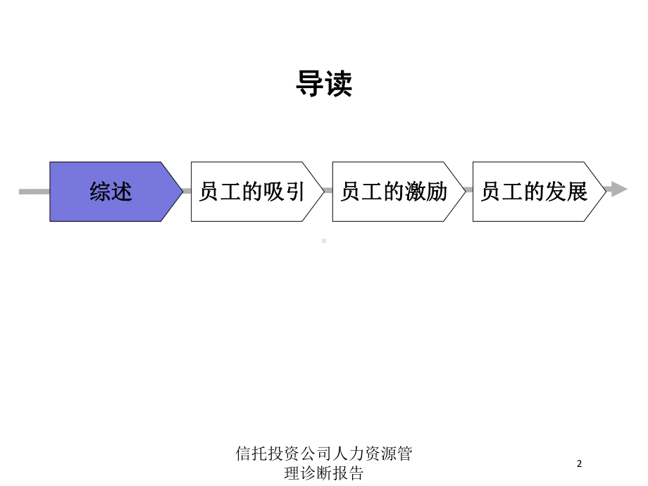 信托投资公司人力资源管理诊断报告培训课件.ppt_第2页