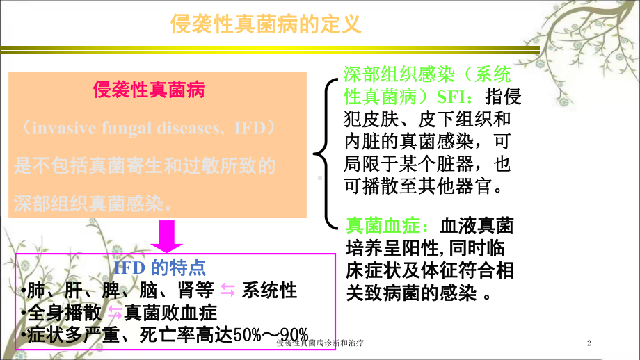 侵袭性真菌病诊断和治疗课件.ppt_第2页