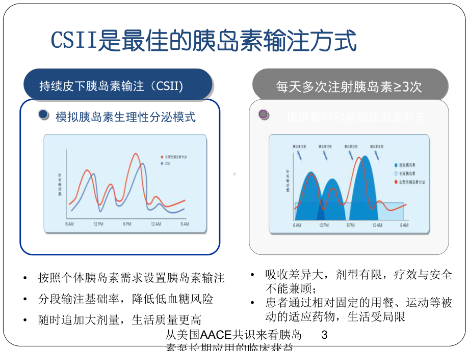 从美国AACE共识来看胰岛素泵长期应用的临床获益培训课件.ppt_第3页