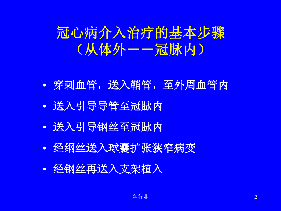 冠脉介入器械选择(特制医疗)课件.ppt_第2页