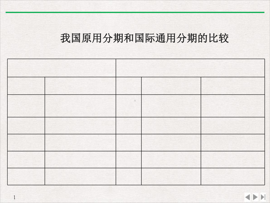 复旦内科理论技术慢性肾功能衰竭课件.ppt_第2页