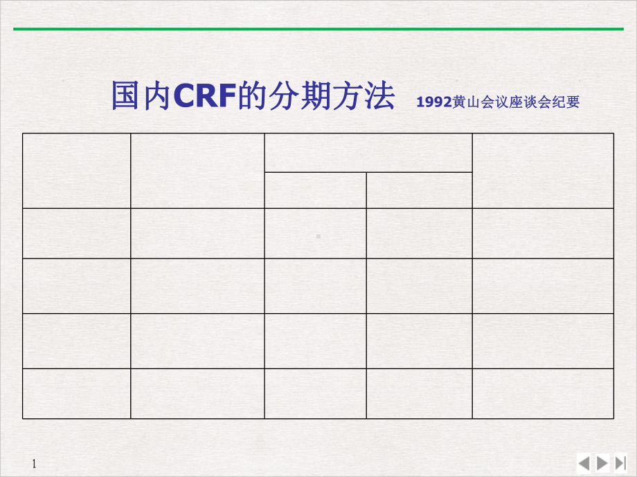 复旦内科理论技术慢性肾功能衰竭课件.ppt_第3页