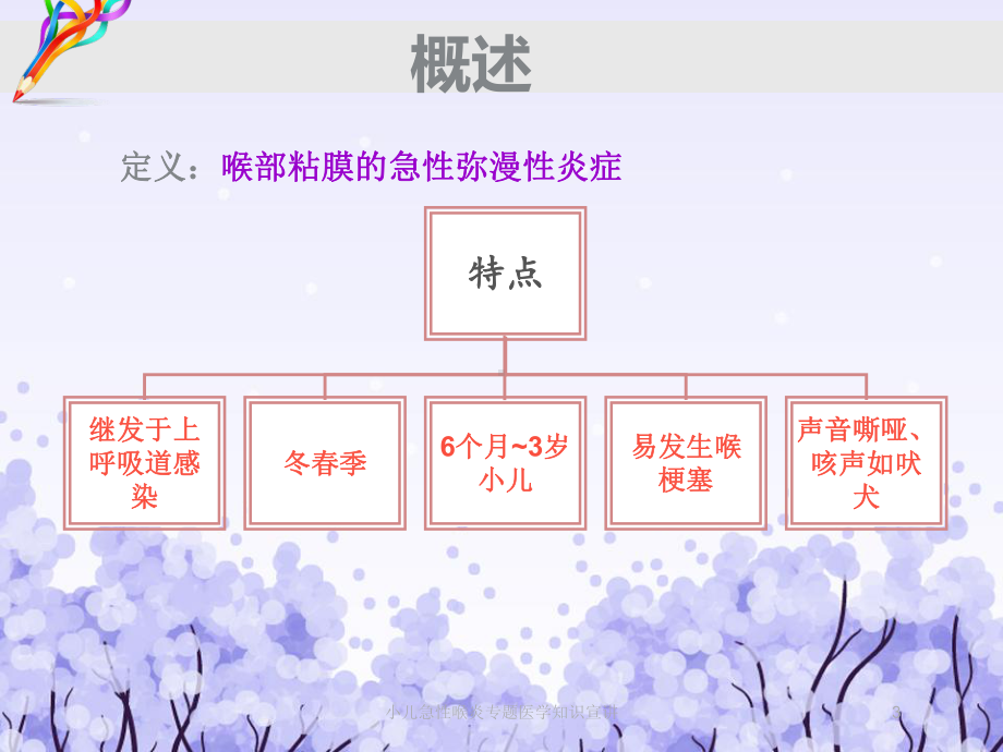 小儿急性喉炎专题医学知识宣讲培训课件.ppt_第3页