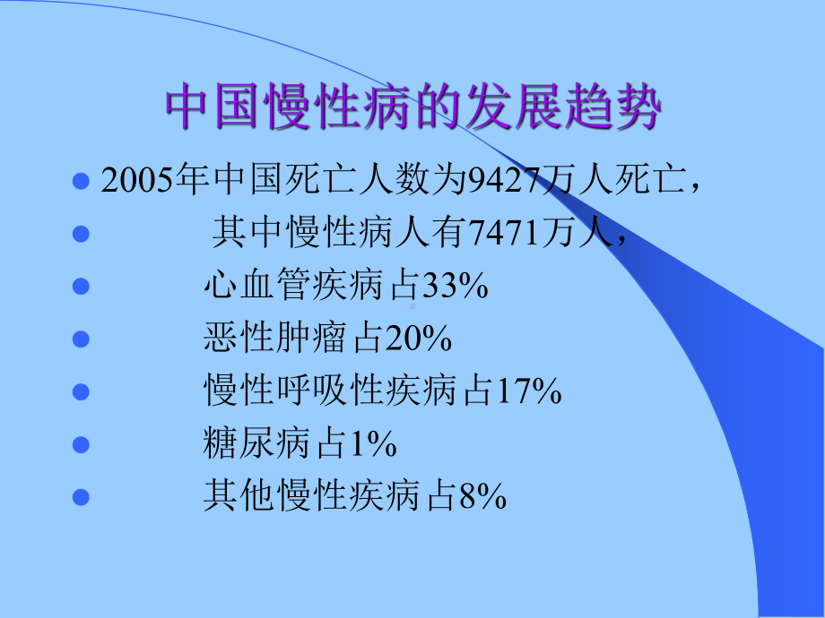 医学课件：-慢性病人的居家护理.ppt_第3页