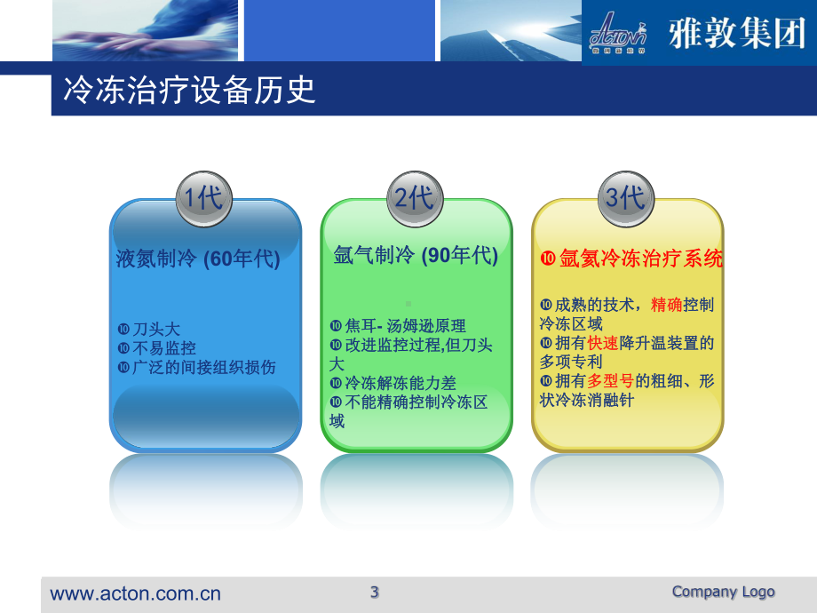 实体肿瘤冷冻治疗医学课件.ppt_第3页