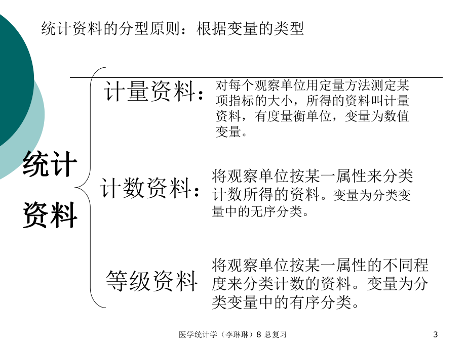 医学统计学-总复习课件.ppt_第3页