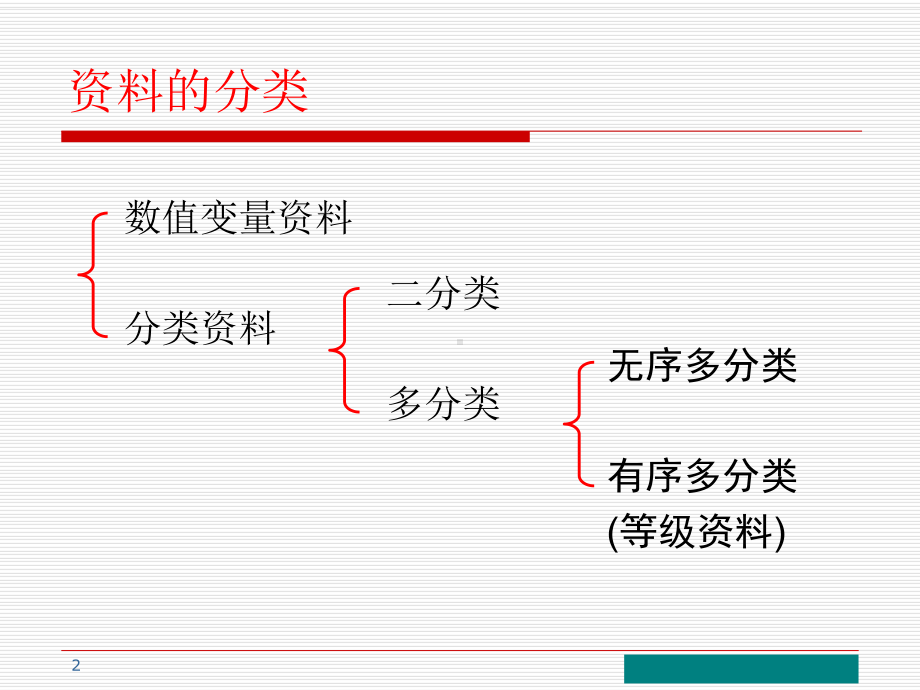 医学统计学等级秩和检验课件.ppt_第2页