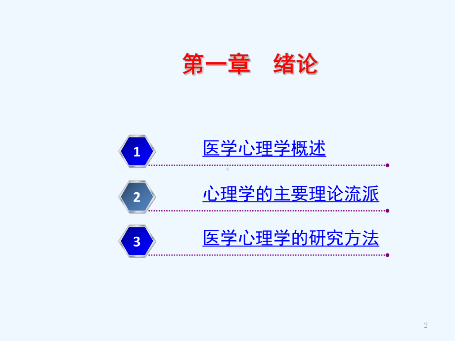 医学心理学第一章绪论课件.ppt_第2页