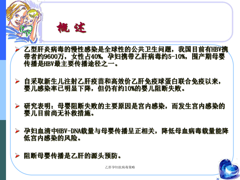 乙肝孕妇抗病毒策略培训课件.ppt_第2页