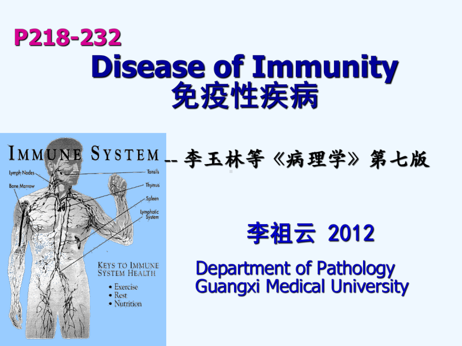 免疾病医疗管理学及基础管理知识分析课件.ppt_第1页