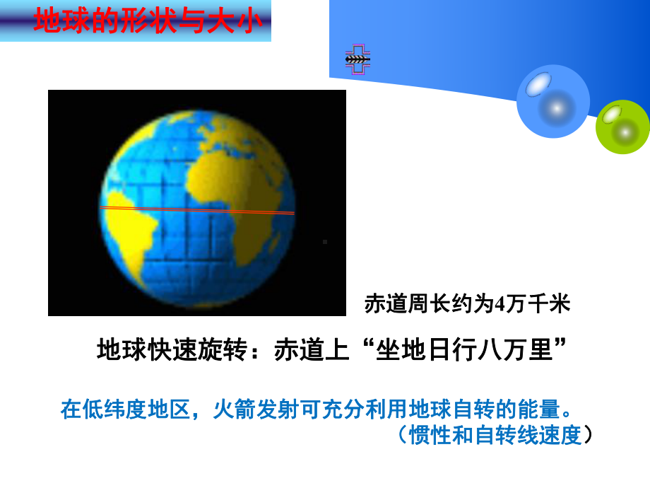 地球-地球仪汇总课件.ppt_第3页