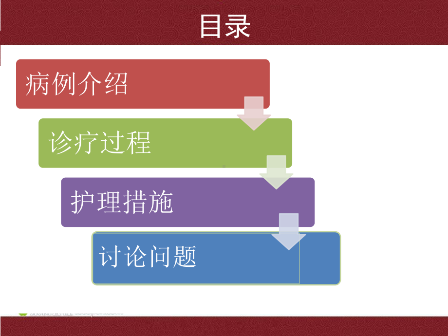 冠心病合并心衰的护理查房课件.ppt_第2页