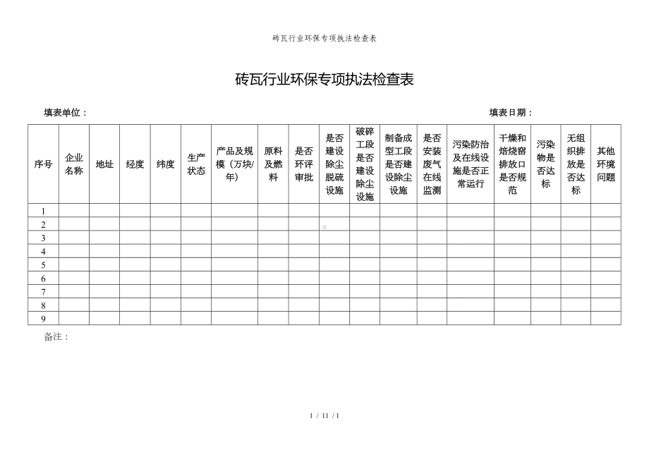 砖瓦行业环保专项执法检查表参考模板范本.doc_第1页