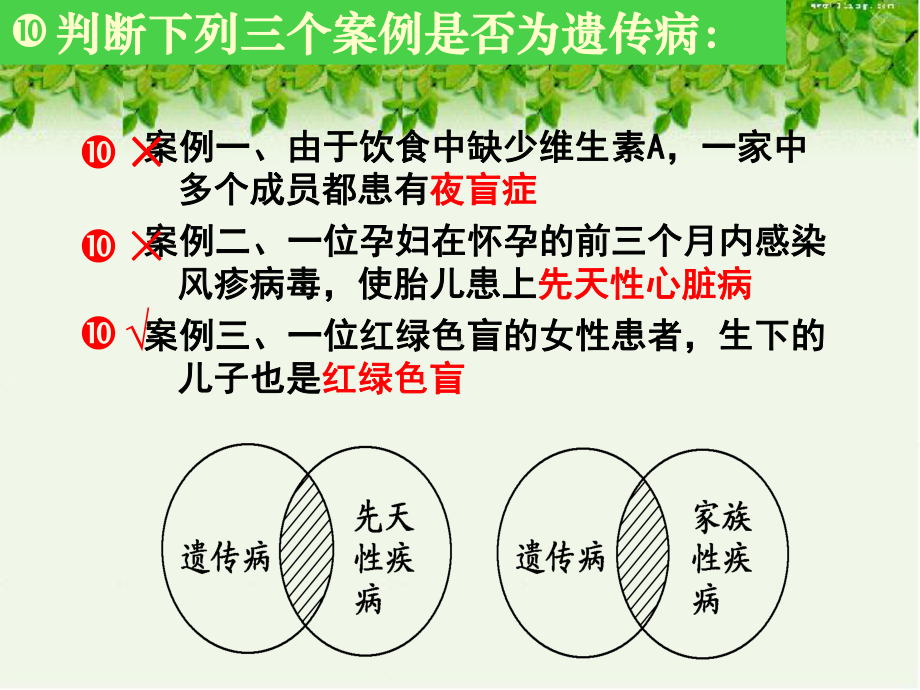 医学课件-关注人类遗传病课件.ppt_第3页