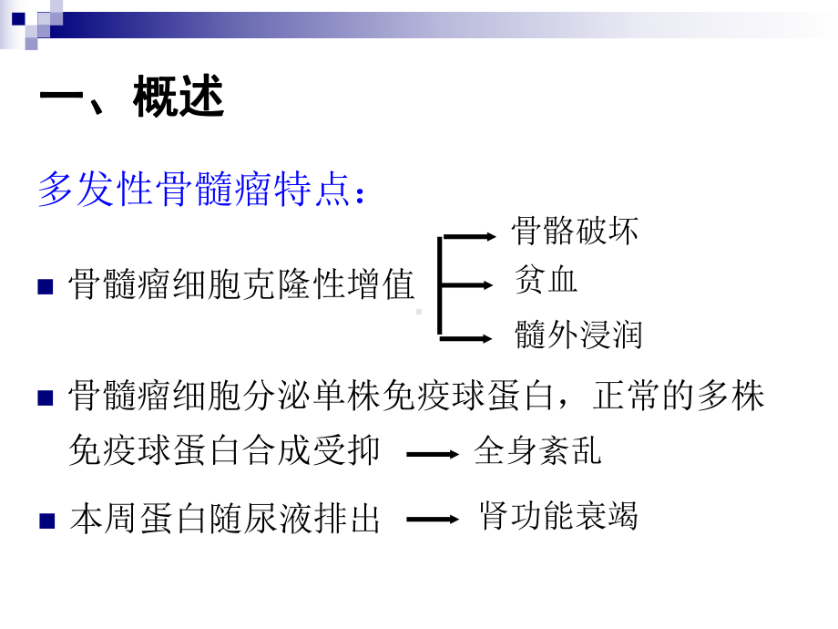 多发性骨髓瘤讲座课件.ppt_第1页