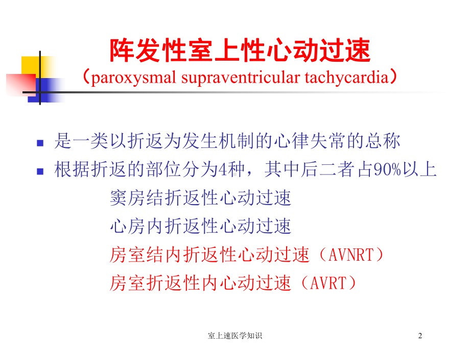 室上速医学知识培训课件.ppt_第2页