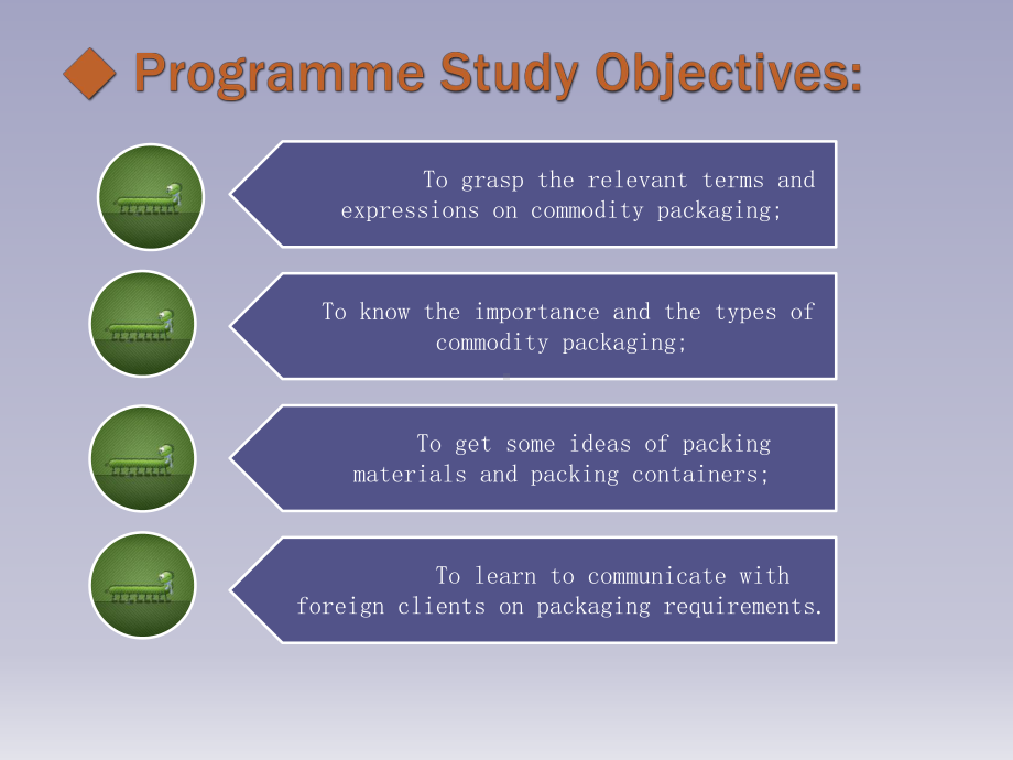 实用商务英语口语教程Programme-8-Commodity-Packaging课件.pptx_第3页