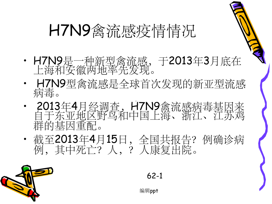 人感染H7N9禽流感医院感染预防控制课件.ppt_第2页