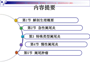 外科学阑尾疾病课件.ppt