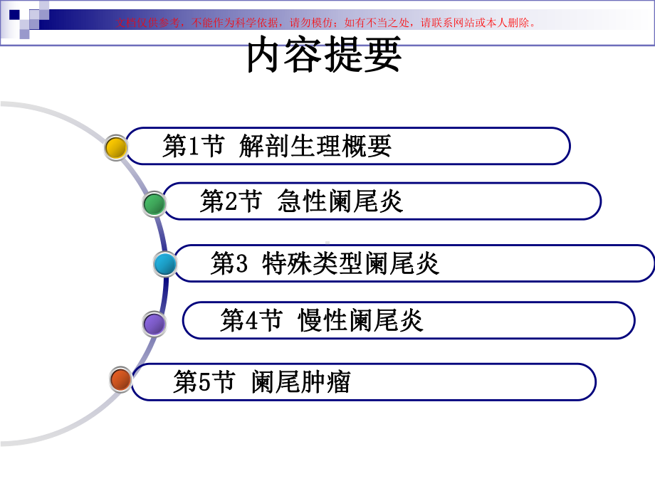 外科学阑尾疾病课件.ppt_第1页