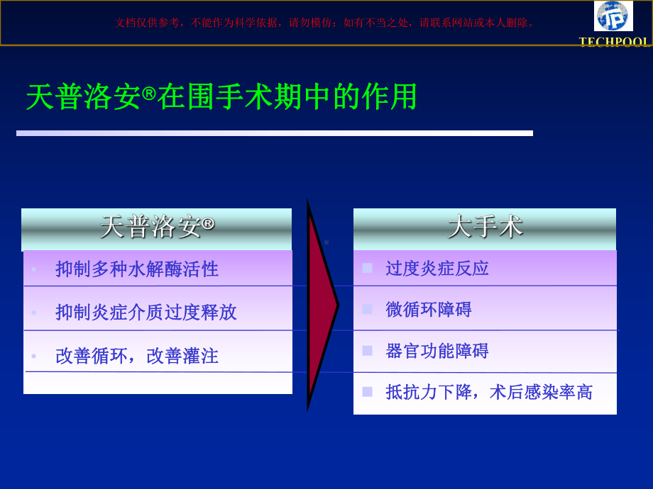 乌司他丁在心胸外科和体外循环的应用课件.ppt_第3页