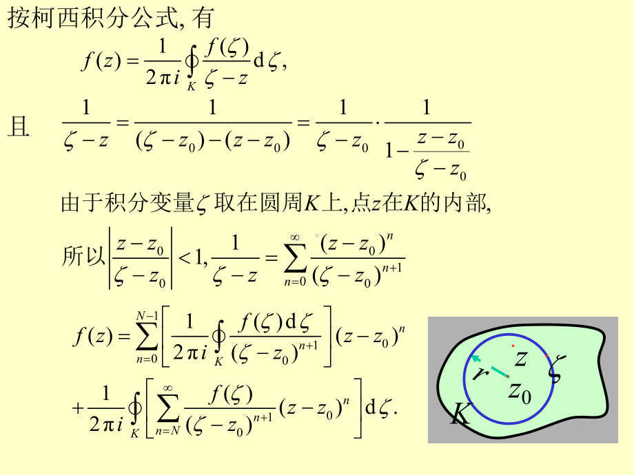 复变函数§3-泰勒级数课件.ppt_第2页