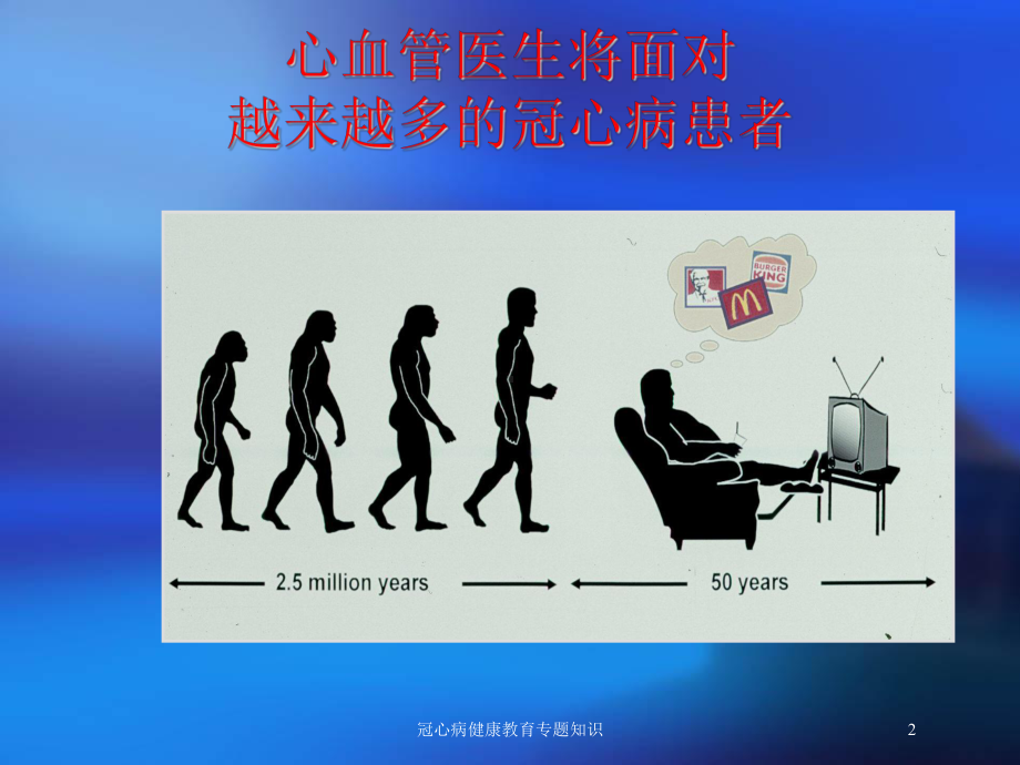 冠心病健康教育专题知识培训课件.ppt_第2页