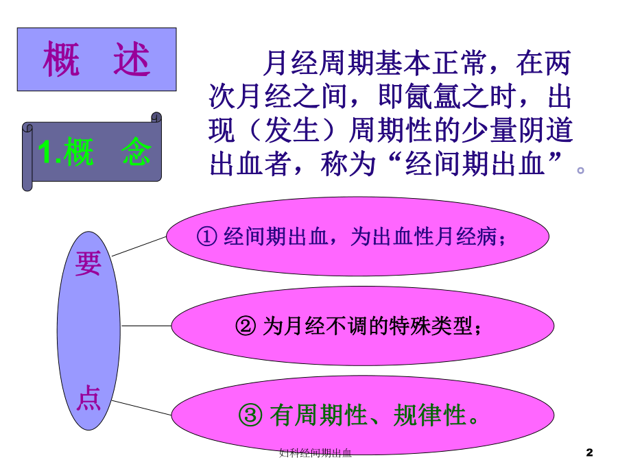 妇科经间期出血培训课件.ppt_第2页