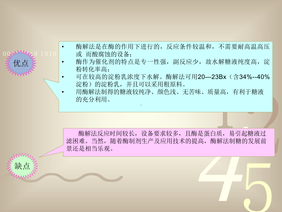 双酶法制糖概述课件.ppt_第3页