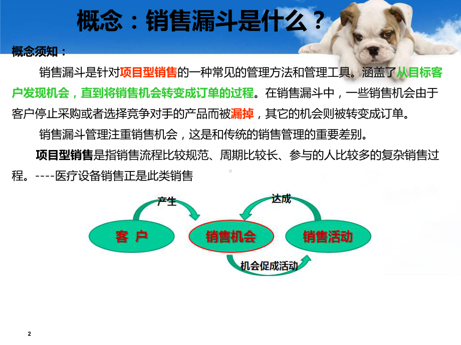 医疗设备销售管理培训课件.ppt_第2页