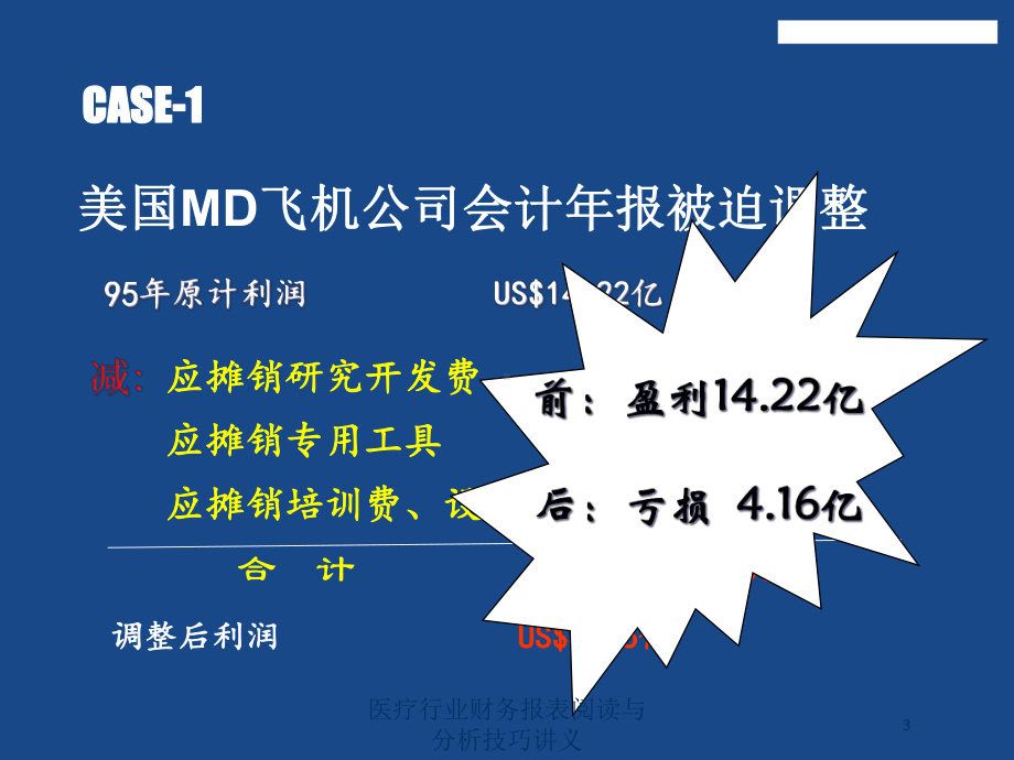 医疗行业财务报表阅读与分析技巧讲义培训课件.ppt_第3页