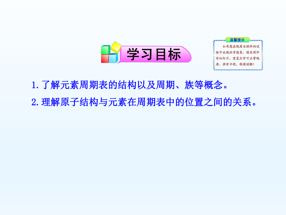 人教版化学必修二元素周期表课件.ppt_第2页