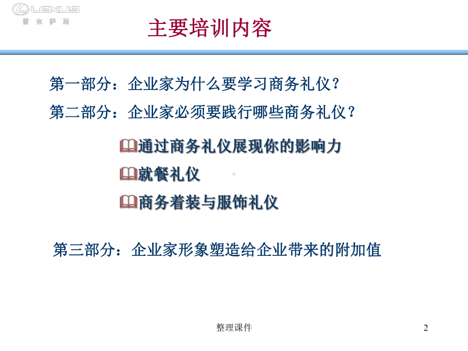 企业家形象塑造与商务礼仪课件.ppt_第2页