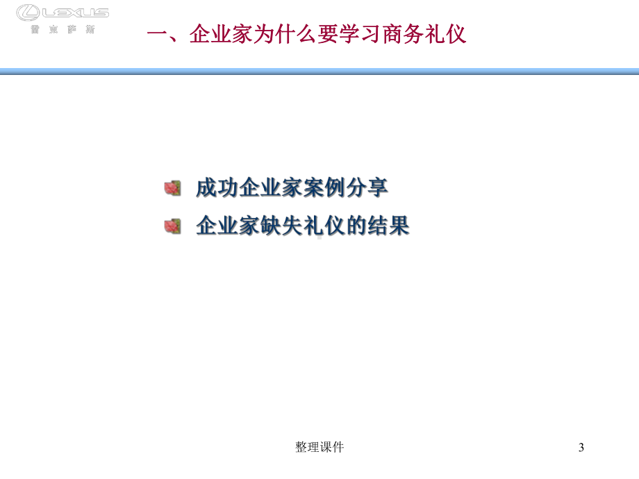 企业家形象塑造与商务礼仪课件.ppt_第3页