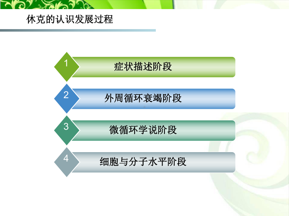 休克医学知识讲座课件.ppt_第2页